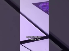 এই অ্যালুমিনিয়াম ফ্রেমযুক্ত লাইট বক্সের পোস্টারগুলো কিভাবে বদলাতে হয় জানেন?